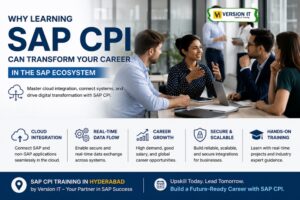 Read more about the article Why Learning SAP CPI Can Transform Your Career in the SAP Ecosystem