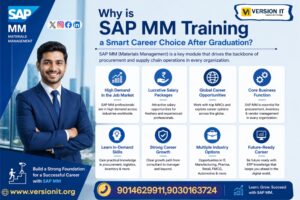 Read more about the article Why is SAP MM Training a Smart Career Choice After Graduation?