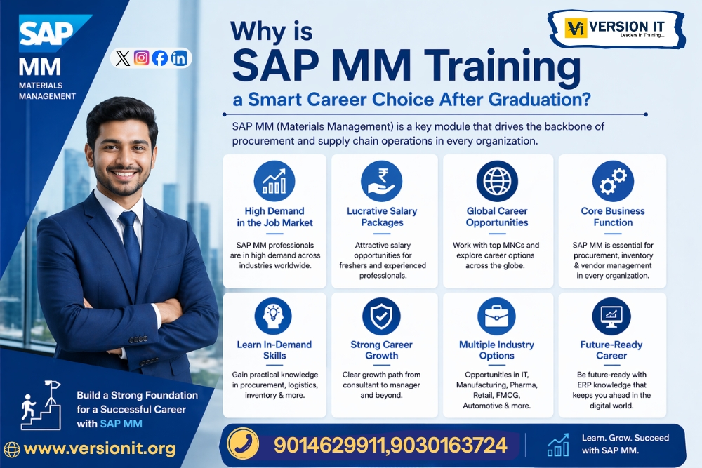 You are currently viewing Why is SAP MM Training a Smart Career Choice After Graduation?