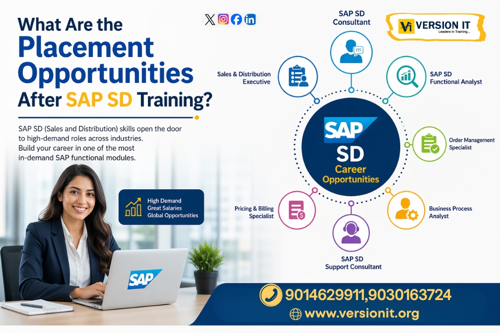 You are currently viewing What Are the Placement Opportunities After SAP SD Training?