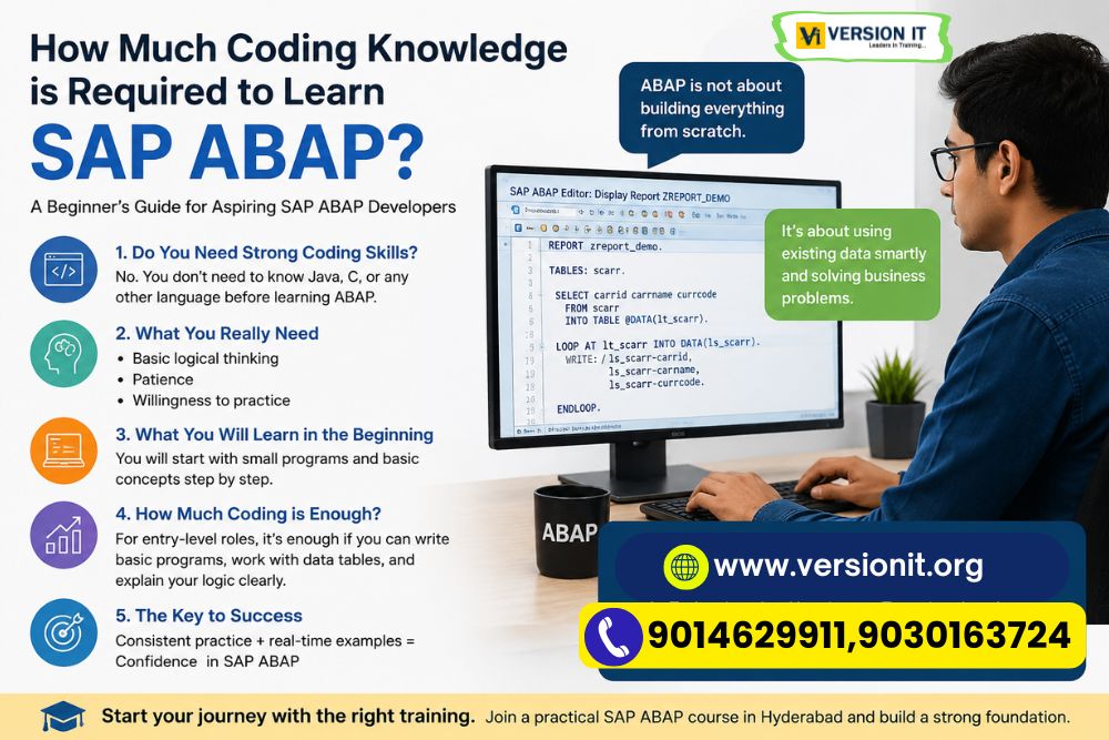 You are currently viewing How Much Coding Knowledge is Required to Learn SAP ABAP?