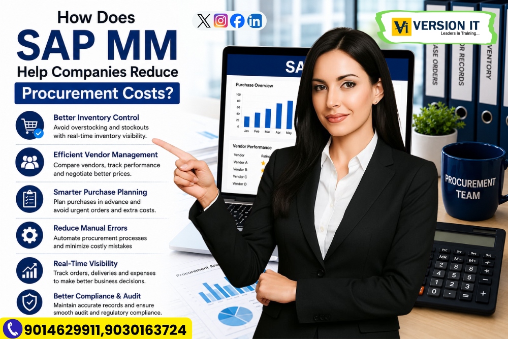 You are currently viewing How Does SAP MM Help Companies Reduce Procurement Costs?