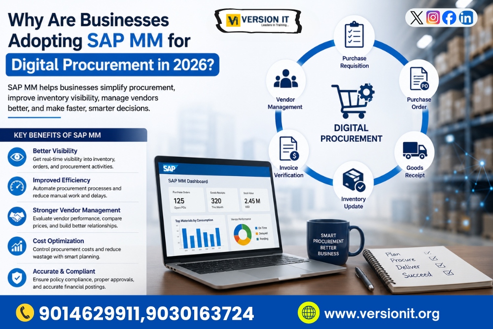 You are currently viewing Why Are Businesses Adopting SAP MM for Digital Procurement in 2026?