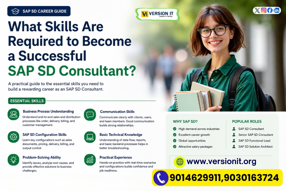 You are currently viewing What Skills Are Required to Become a Successful SAP SD Consultant?