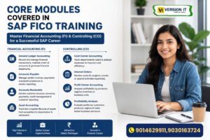 Read more about the article What Are the Core Modules Covered in SAP FICO Training?