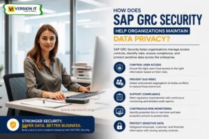 Read more about the article How Does SAP GRC Security Help Organizations Maintain Data Privacy?