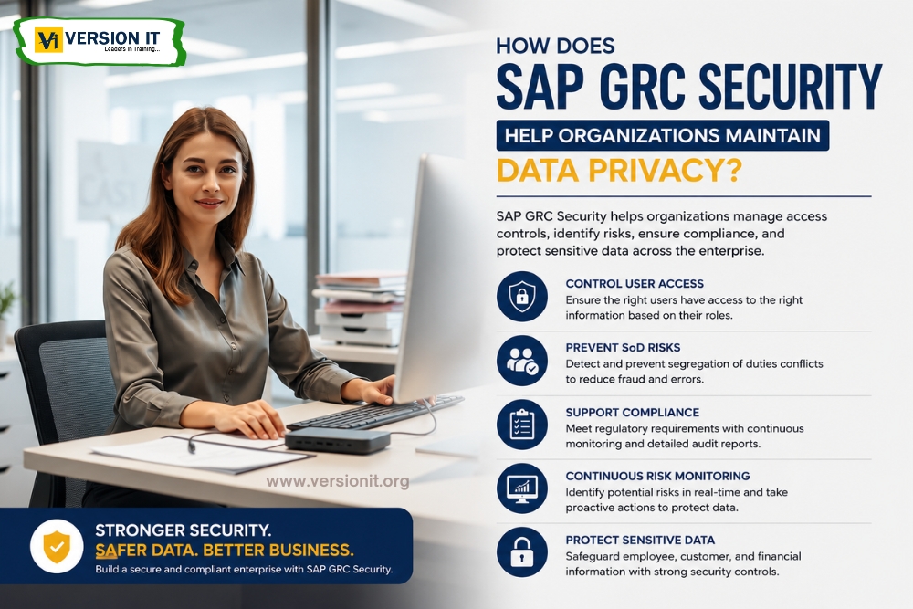 You are currently viewing How Does SAP GRC Security Help Organizations Maintain Data Privacy?