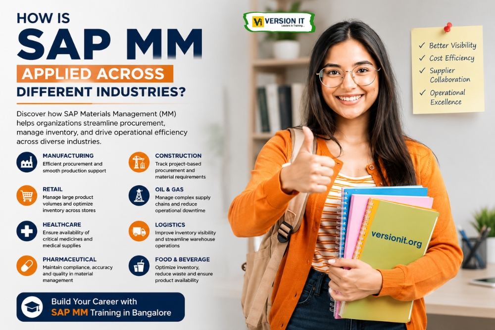 You are currently viewing How Is SAP MM Applied Across Different Industries?