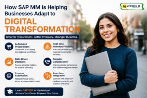 Read more about the article How SAP MM Is Helping Businesses Adapt to Digital Transformation