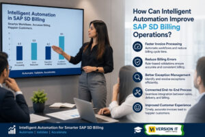Read more about the article How Can Intelligent Automation Improve SAP SD Billing Operations?