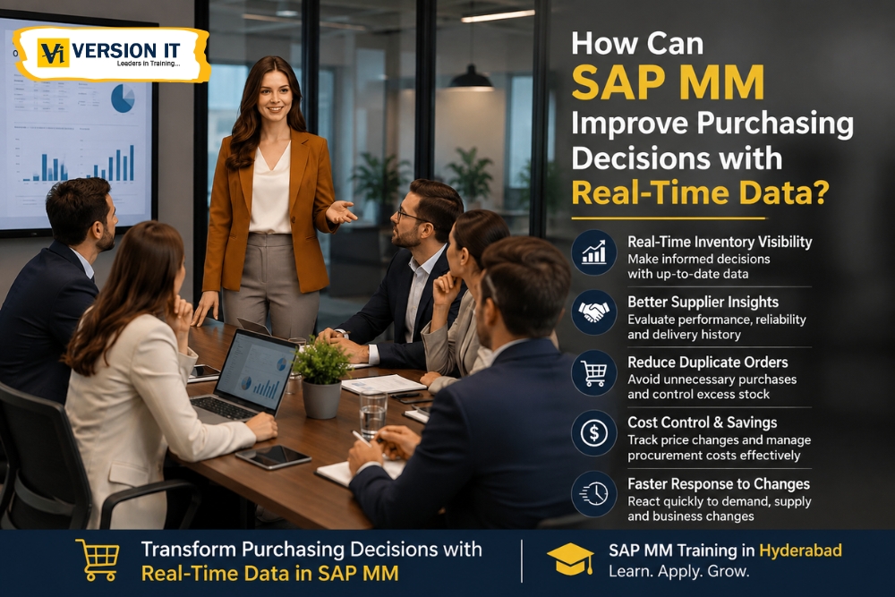 You are currently viewing How Can SAP MM Improve Purchasing Decisions with Real Time Data?