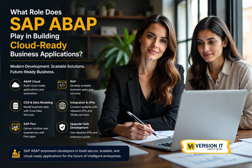 You are currently viewing What Role Does SAP ABAP Play in Building Cloud-Ready Business Applications?