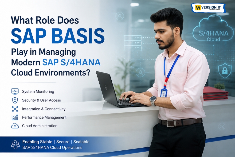 You are currently viewing What Role Does SAP BASIS Play in Managing Modern SAP S/4HANA Cloud Environments?