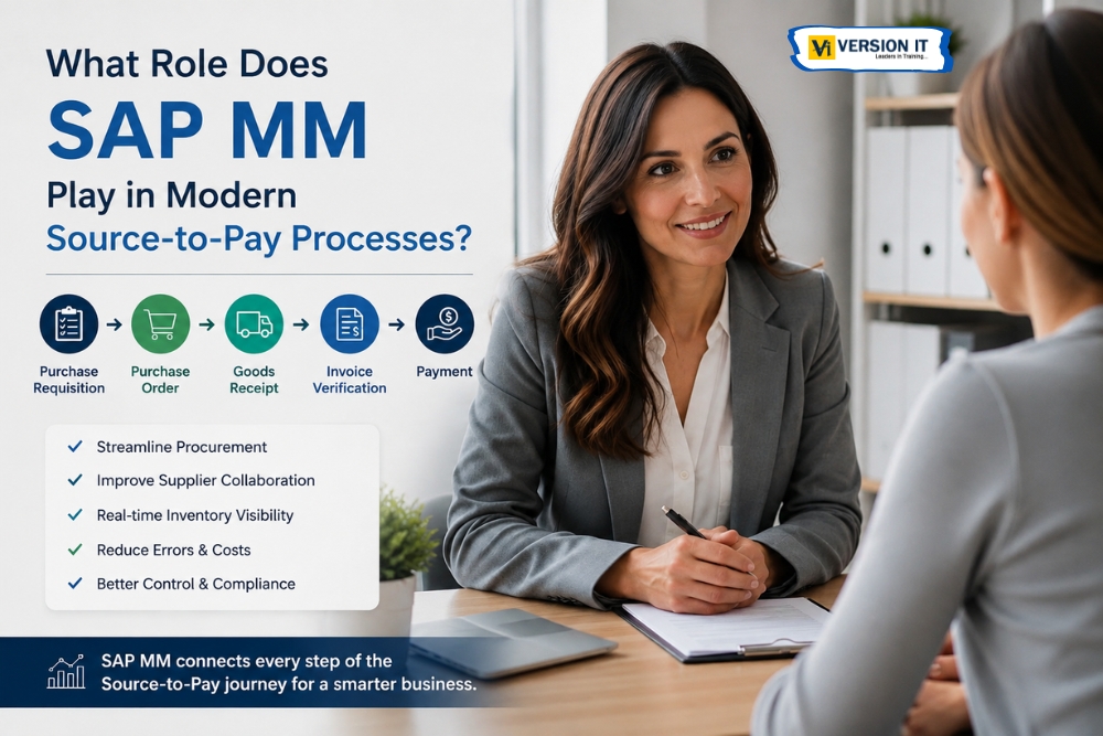 You are currently viewing What Role Does SAP MM Play in Modern Source-to-Pay Processes?