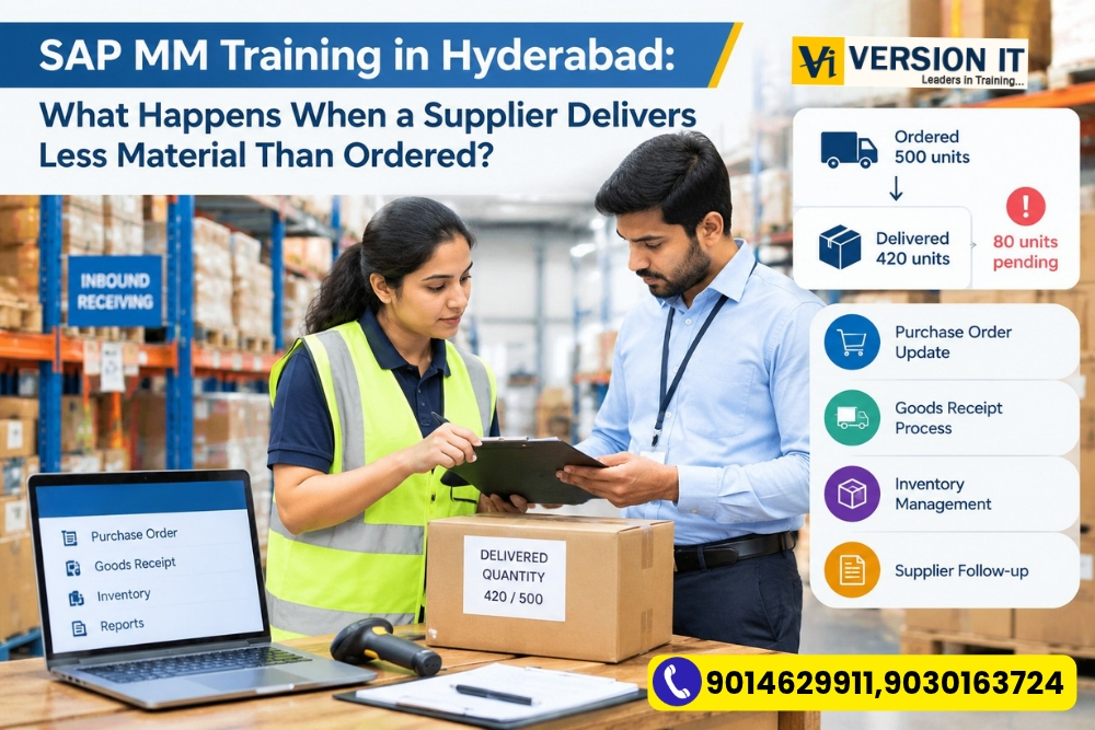 You are currently viewing SAP MM Training in Hyderabad: What Happens When a Supplier Delivers Less Material Than Ordered?